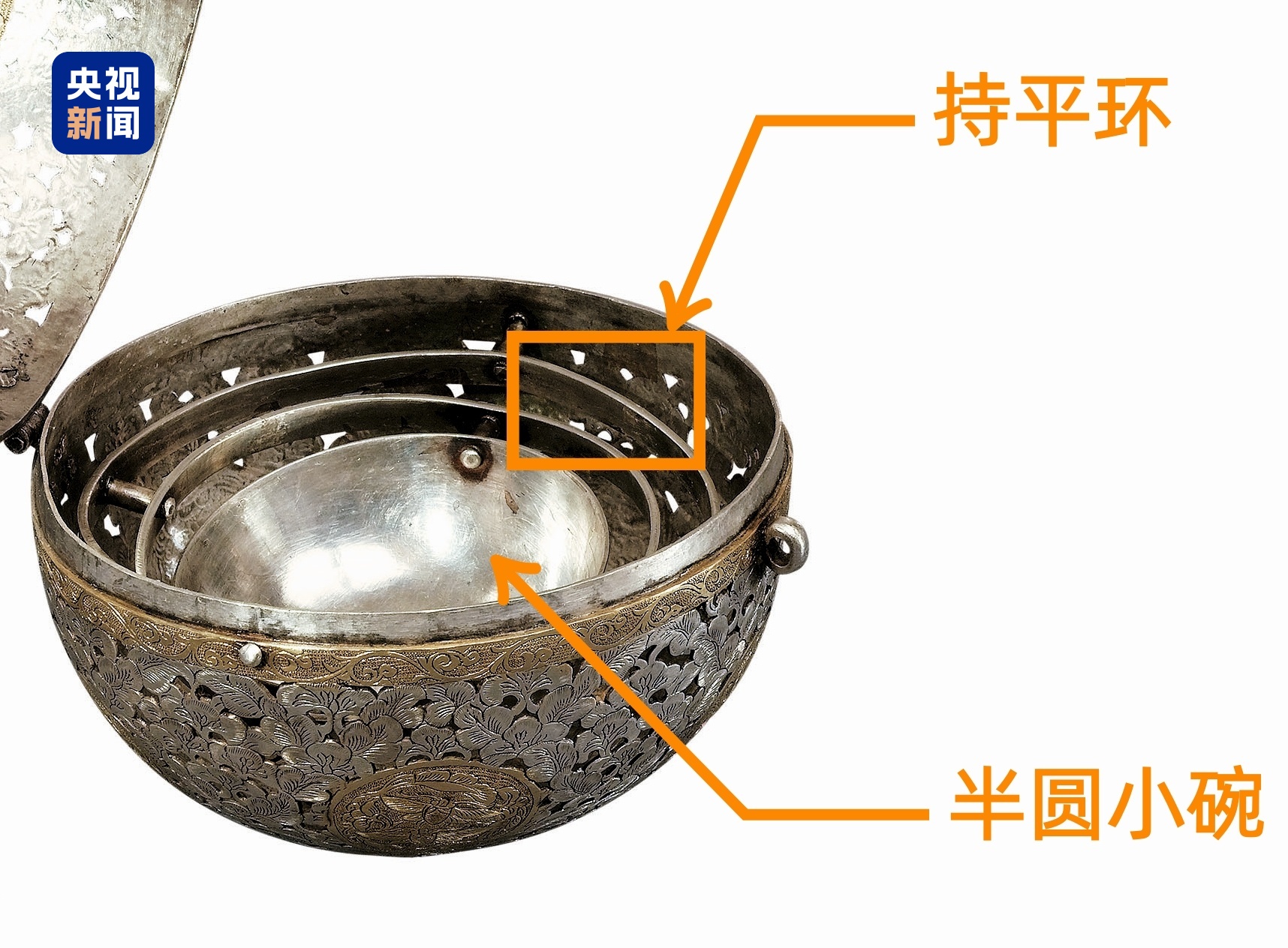 文博日历丨大唐冬日“暖手宝”暗藏千年黑科技(图2)