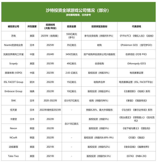 了3天:距离中国7000公里遍地黄金与荆棘CQ9电子平台网站我在最土豪的游戏市场待(图24) 了3天:距离中国7000公里遍地黄金与荆棘CQ9电子平台网站我在最土豪的游戏市场待(图24)